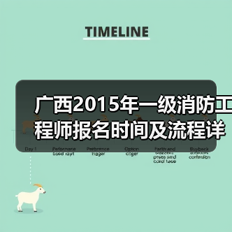 广西2015年一级消防工程师报名时间及流程详解(图1) 广西2015年一级消防工程师报名时间及流程详解(图1)