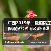 广西2015年一级消防工程师报名时间及流程详解(图2) 广西2015年一级消防工程师报名时间及流程详解(图2)