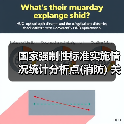 国家强制性标准实施情况统计分析点(消防) 关于开展GB14102国家标准实施情况调研工作的函(图4) 国家强制性标准实施情况统计分析点(消防) 关于开展GB14102国家标准实施情况调研工作的函(图4)
