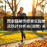 国家强制性标准实施情况统计分析点(消防) 关于开展GB14102国家标准实施情况调研工作的函(图3) 国家强制性标准实施情况统计分析点(消防) 关于开展GB14102国家标准实施情况调研工作的函(图3)