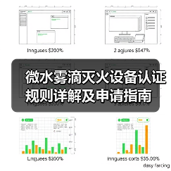 微水雾滴灭火设备认证规则详解及申请指南（图1）