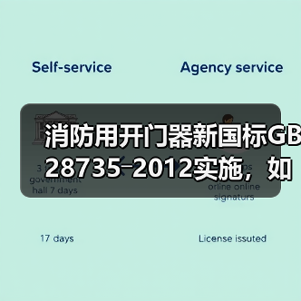 消防用开门器新国标GB 28735―2012实施,如何提升消防安全性?(图1) 消防用开门器新国标GB 28735―2012实施,如何提升消防安全性?(图1)