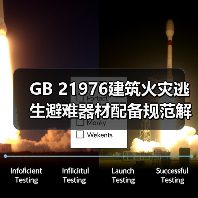GB 21976建筑火灾逃生避难器材配备规范解析（图4）