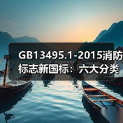 GB13495.1-2015消防标志新国标:六大分类详解与应用场景(图4) GB13495.1-2015消防标志新国标:六大分类详解与应用场景(图4)