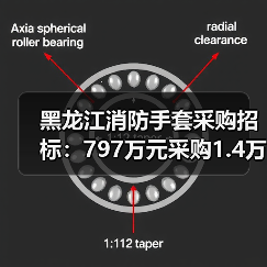 黑龙江消防手套采购招标:797万元采购1.4万副,41包竞标公告(图3) 黑龙江消防手套采购招标:797万元采购1.4万副,41包竞标公告(图3)