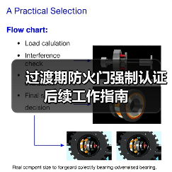 过渡期防火门强制认证后续工作指南(图1) 过渡期防火门强制认证后续工作指南(图1)