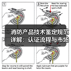 消防产品技术鉴定规范详解:认证流程与市场准入全解析(图2) 消防产品技术鉴定规范详解:认证流程与市场准入全解析(图2)