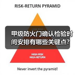 甲级防火门确认检验时间安排有哪些关键点?(图3) 甲级防火门确认检验时间安排有哪些关键点?(图3)