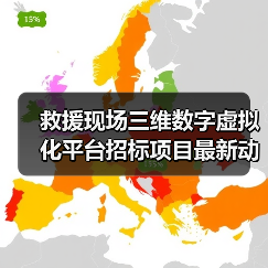 救援现场三维数字虚拟化平台招标项目最新动态（图3）