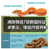 消防领域7项新国标征求意见,哪些内容将影响你?(图3) 消防领域7项新国标征求意见,哪些内容将影响你?(图3)